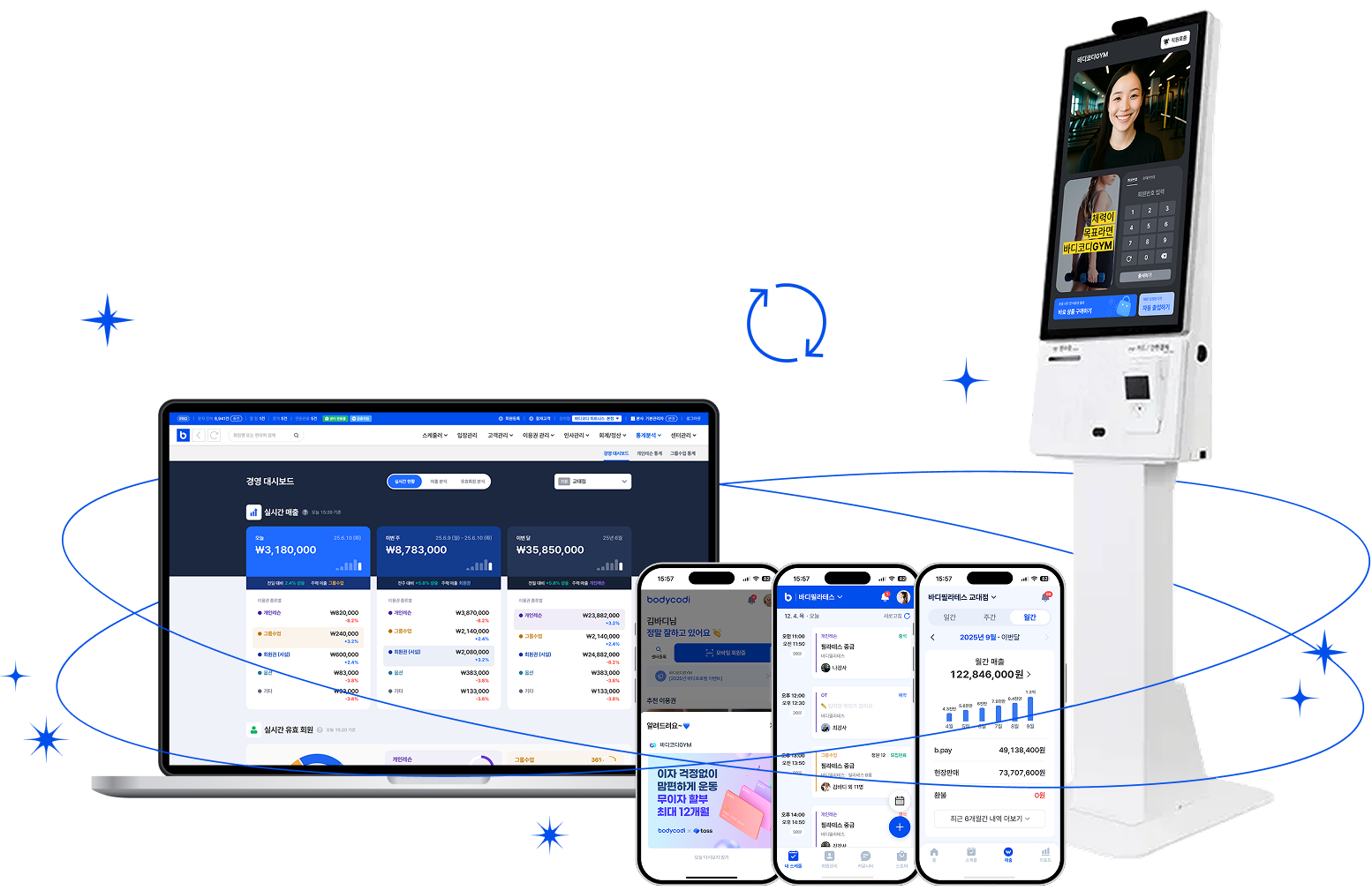 바디코디 키오스크 - 통합 시스템