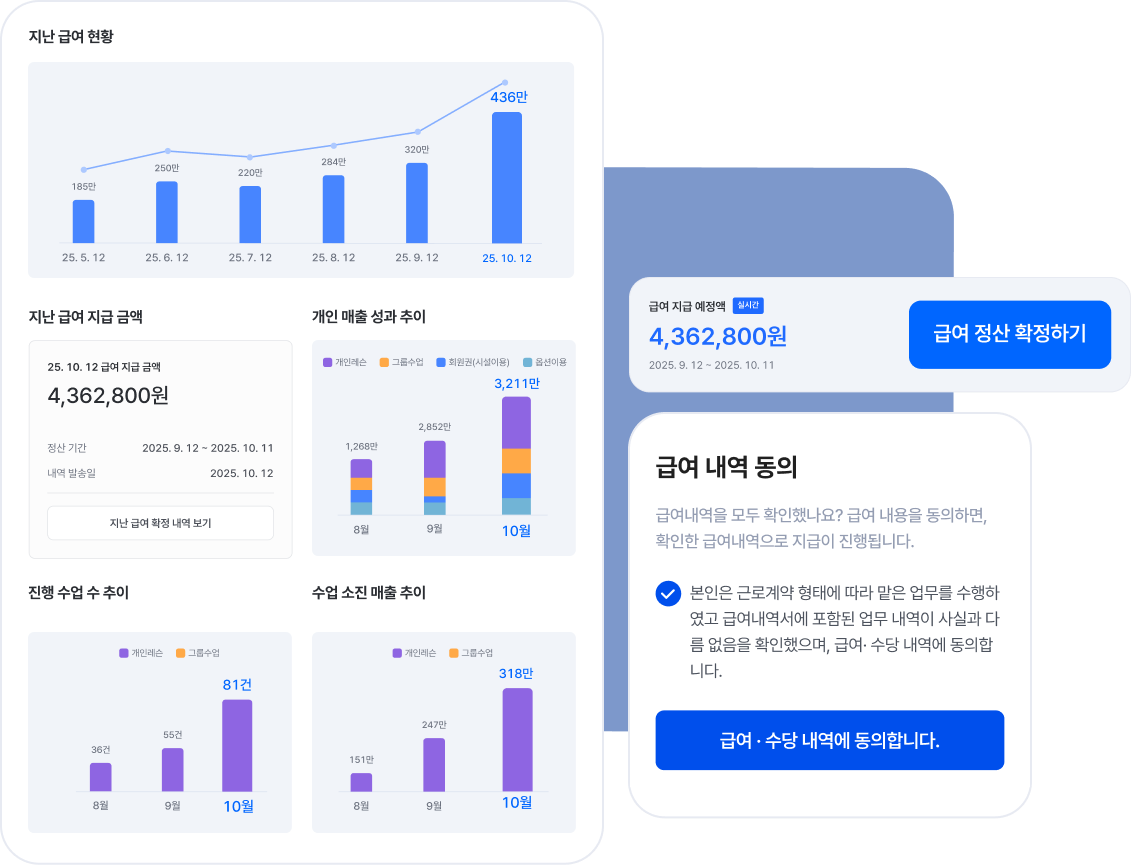 급여 내역 확인과 동의를 설명하는 기존 공식 이미지